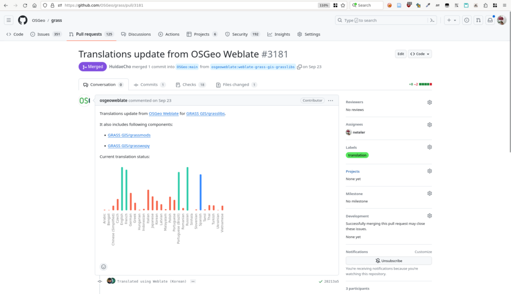 Pull request with new translations opened by Weblate in GRASS GIS Github repository