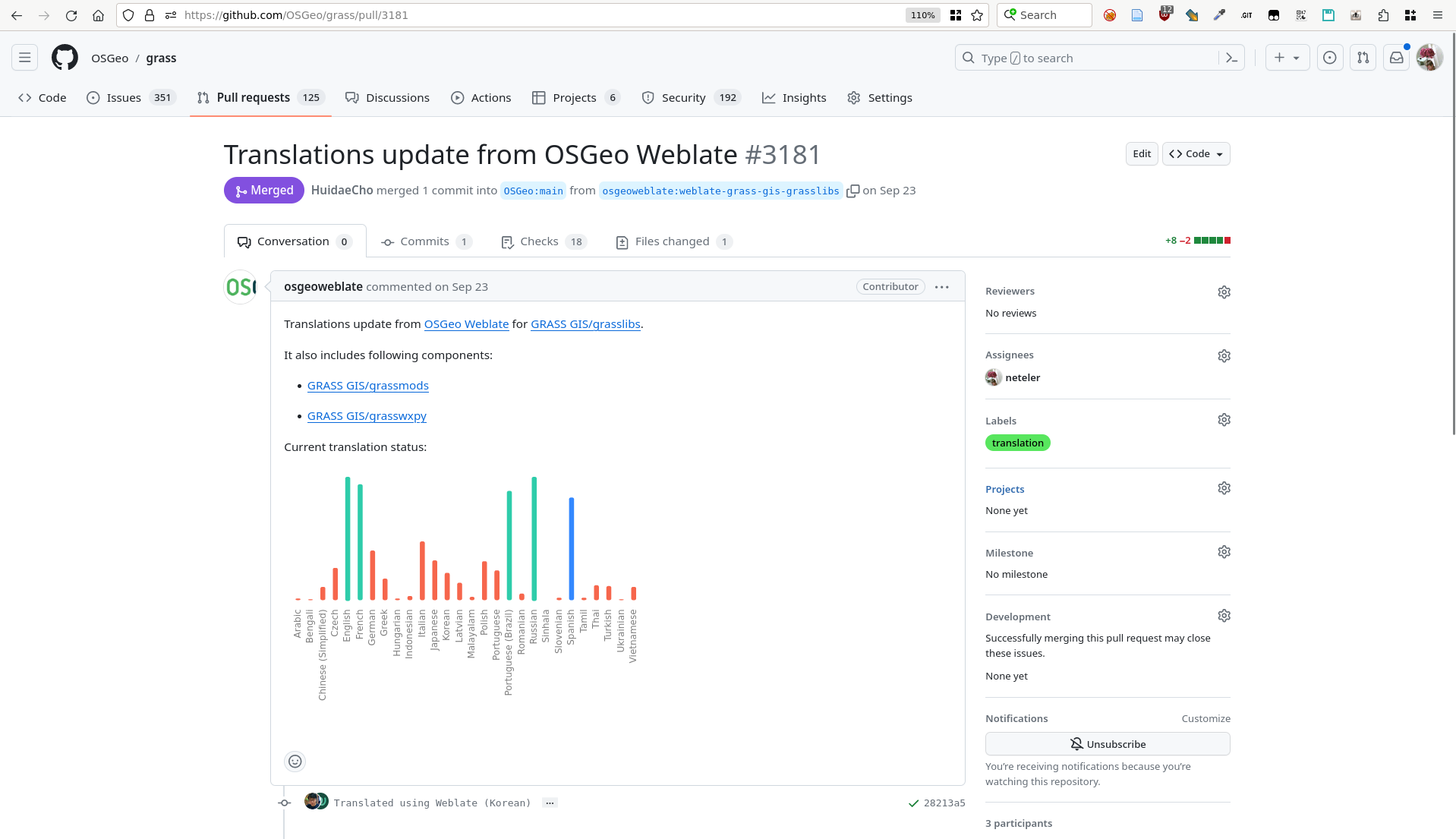 Nominatim/data/words.sql at master · osm-search/Nominatim · GitHub