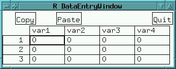 data.entry