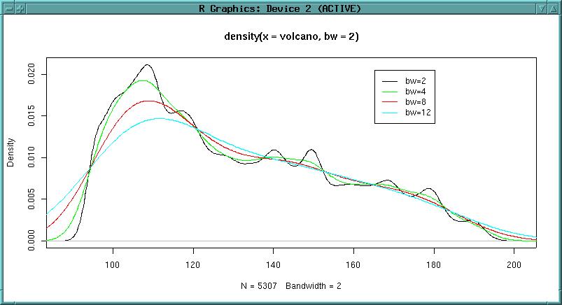 densityplot