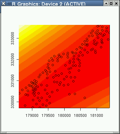 Maas zinc data quadratic trend of original data